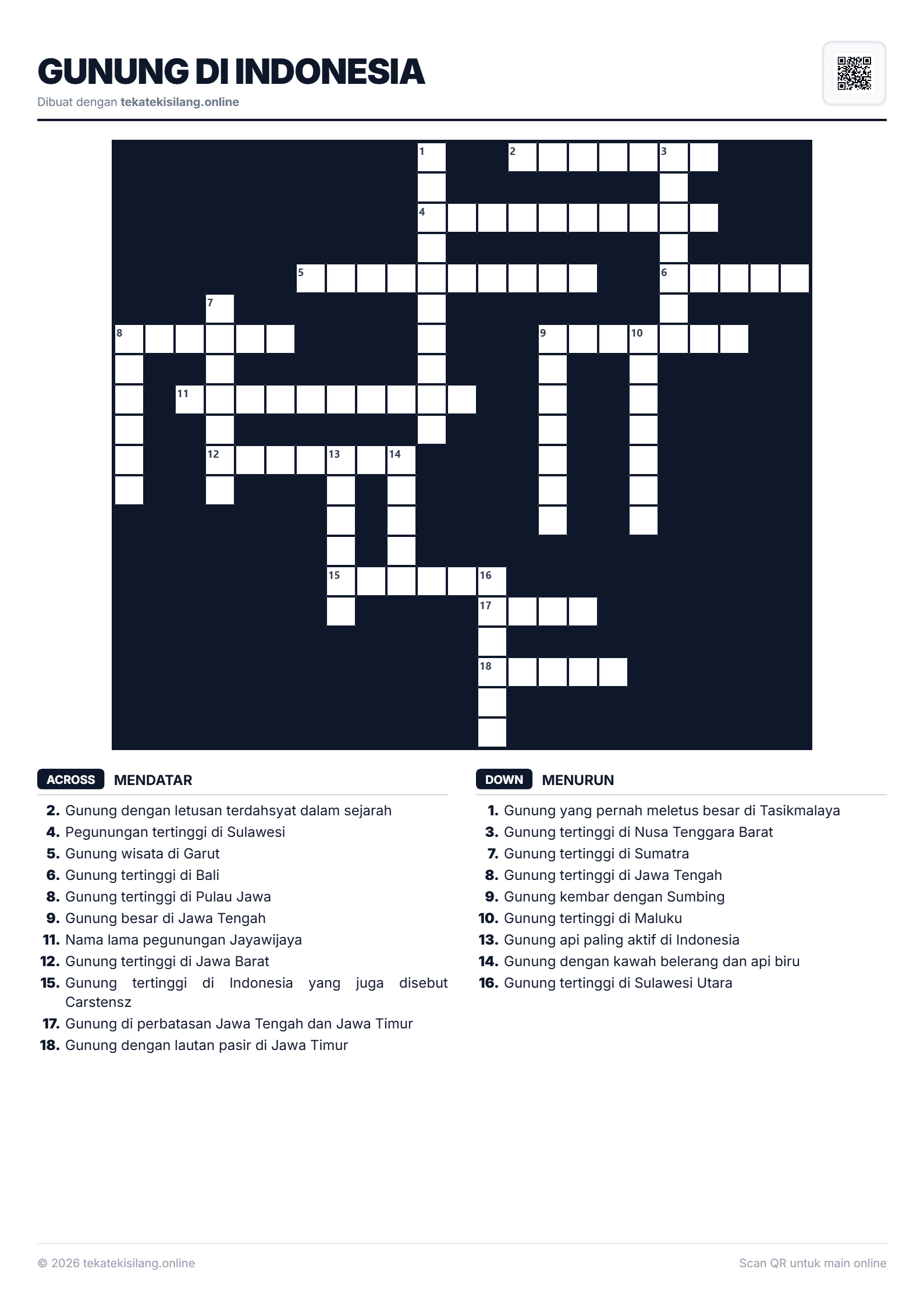 Teka Teki Silang Gunung di Indonesia